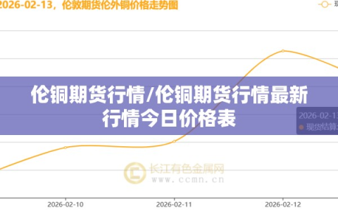 伦铜期货行情/伦铜期货行情最新行情今日价格表