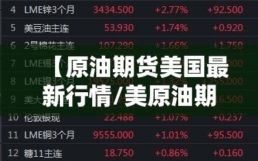 【原油期货美国最新行情/美原油期货走势行情】