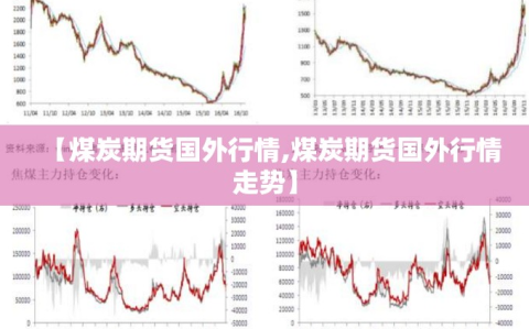 【煤炭期货国外行情,煤炭期货国外行情走势】