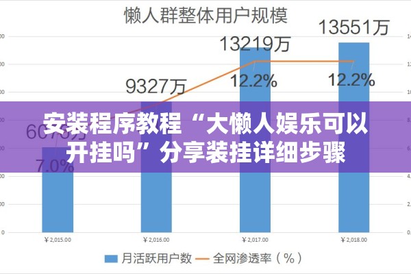 安装程序教程“大懒人娱乐可以开挂吗”分享装挂详细步骤