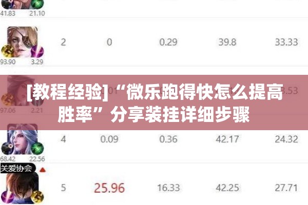 [教程经验]“微乐跑得快怎么提高胜率	”分享装挂详细步骤