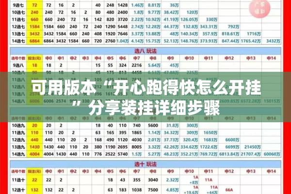 可用版本“开心跑得快怎么开挂”分享装挂详细步骤