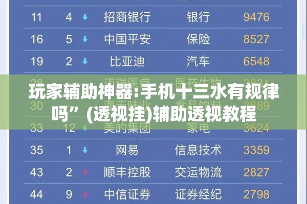 玩家辅助神器:手机十三水有规律吗”(透视挂)辅助透视教程