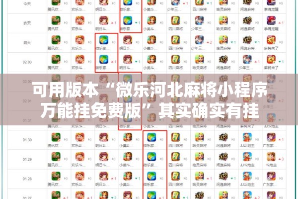 可用版本“微乐河北麻将小程序万能挂免费版”其实确实有挂