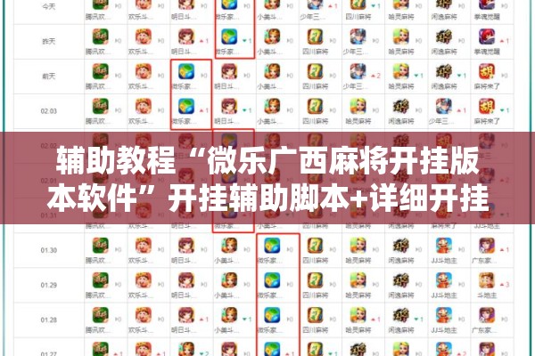 辅助教程“微乐广西麻将开挂版本软件”开挂辅助脚本+详细开挂安装教程