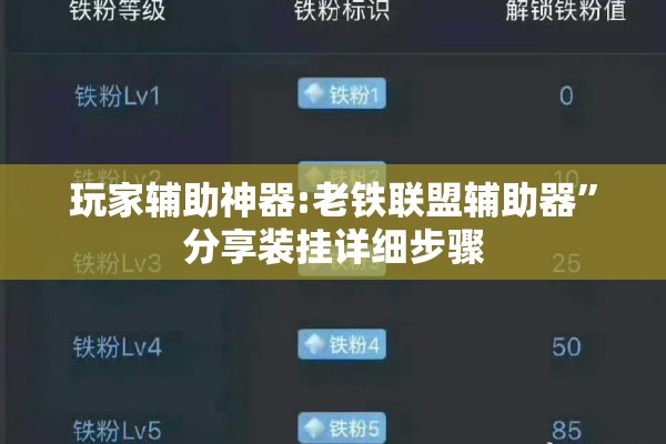 玩家辅助神器:老铁联盟辅助器”分享装挂详细步骤