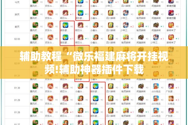 辅助教程“微乐福建麻将开挂视频!辅助神器插件下载 辅助教程“微乐福建麻将开挂视频!辅助神器插件下载
