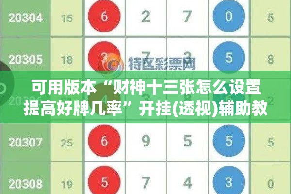 可用版本“财神十三张怎么设置提高好牌几率	”开挂(透视)辅助教程