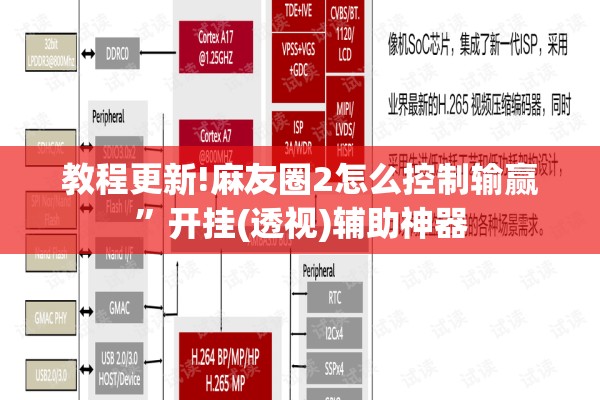 教程更新!麻友圈2怎么控制输赢”开挂(透视)辅助神器