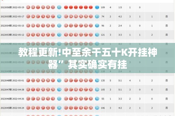 教程更新!中至余干五十K开挂神器”其实确实有挂