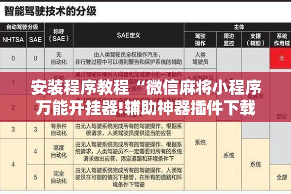 安装程序教程“微信麻将小程序万能开挂器!辅助神器插件下载 安装程序教程“微信麻将小程序万能开挂器!辅助神器插件下载