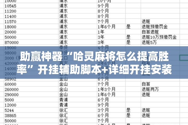 助赢神器“哈灵麻将怎么提高胜率	”开挂辅助脚本+详细开挂安装教程