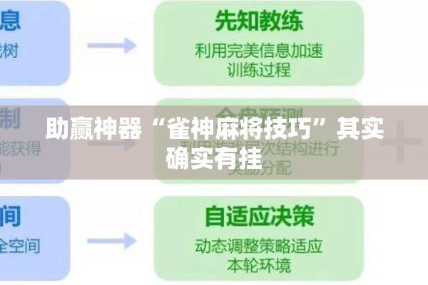 助赢神器“雀神麻将技巧”其实确实有挂