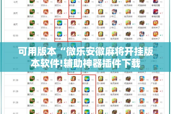 可用版本“微乐安徽麻将开挂版本软件!辅助神器插件下载 可用版本“微乐安徽麻将开挂版本软件!辅助神器插件下载