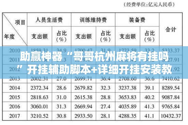 助赢神器“哥哥杭州麻将有挂吗”开挂辅助脚本+详细开挂安装教程