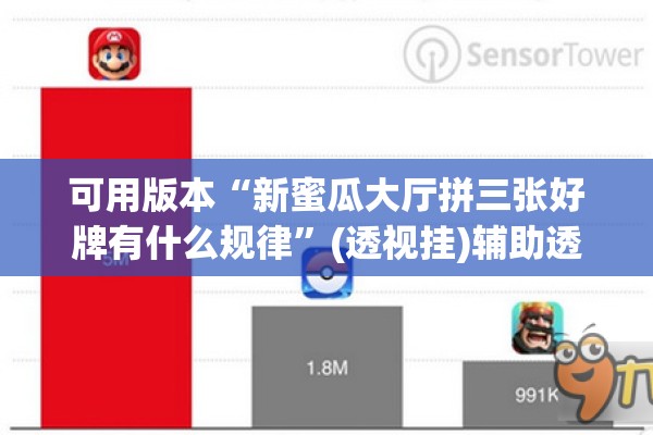 可用版本“新蜜瓜大厅拼三张好牌有什么规律”(透视挂)辅助透视教程