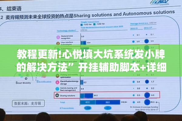 教程更新!心悦填大坑系统发小牌的解决方法”开挂辅助脚本+详细开挂安装教程