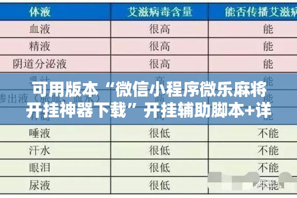 可用版本“微信小程序微乐麻将开挂神器下载”开挂辅助脚本+详细开挂安装教程