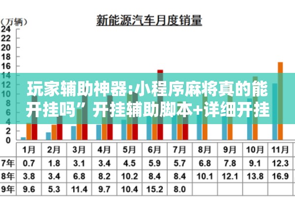 玩家辅助神器:小程序麻将真的能开挂吗”开挂辅助脚本+详细开挂安装教程