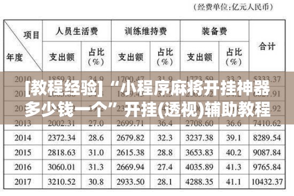 [教程经验]“小程序麻将开挂神器多少钱一个”开挂(透视)辅助教程