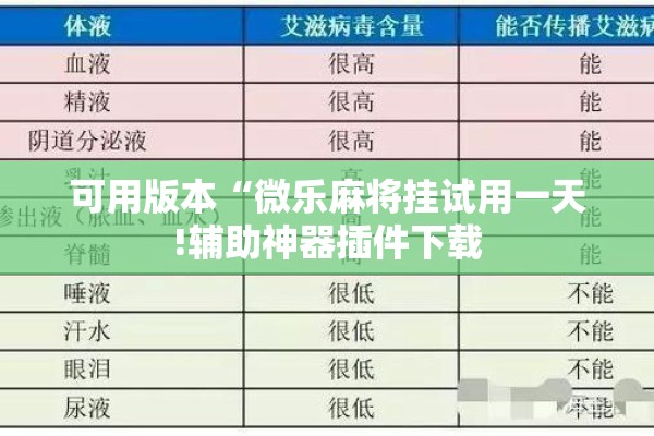 可用版本“微乐麻将挂试用一天!辅助神器插件下载