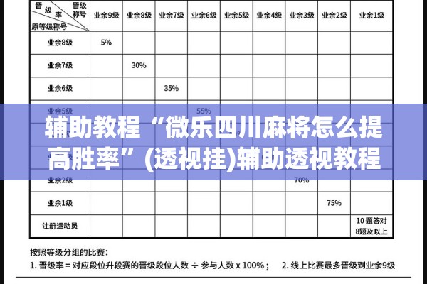 辅助教程“微乐四川麻将怎么提高胜率”(透视挂)辅助透视教程