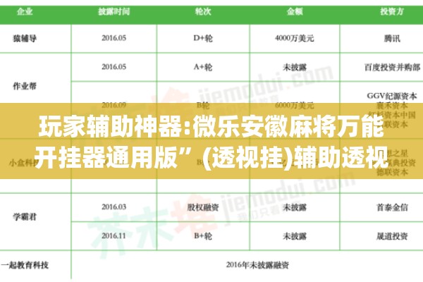 玩家辅助神器:微乐安徽麻将万能开挂器通用版	”(透视挂)辅助透视教程