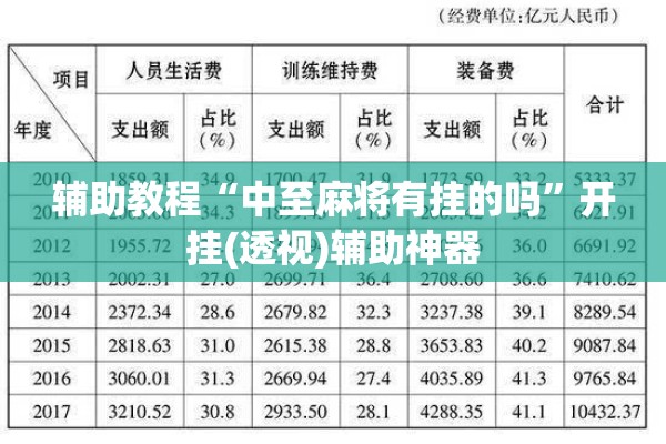 辅助教程“中至麻将有挂的吗”开挂(透视)辅助神器