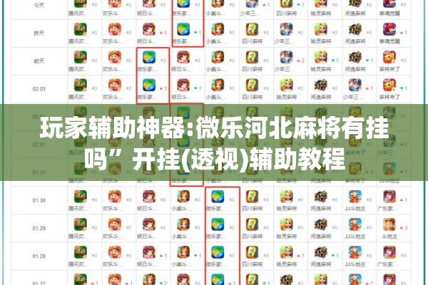 玩家辅助神器:微乐河北麻将有挂吗”开挂(透视)辅助教程