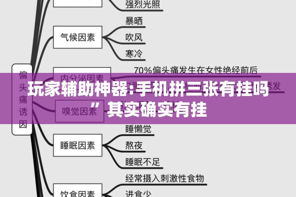 玩家辅助神器:手机拼三张有挂吗”其实确实有挂