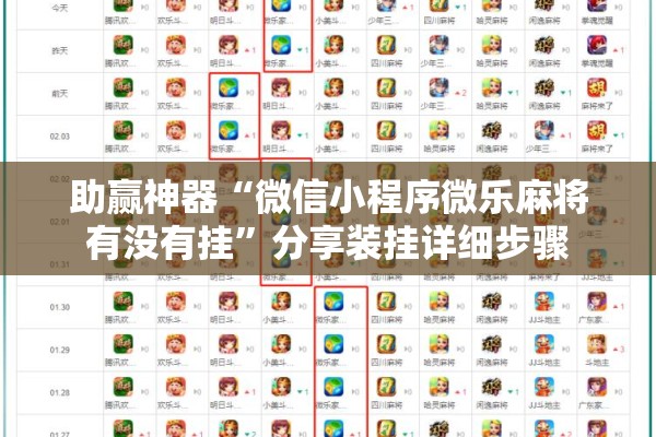 助赢神器“微信小程序微乐麻将有没有挂	”分享装挂详细步骤