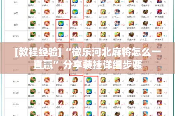 [教程经验]“微乐河北麻将怎么一直赢	”分享装挂详细步骤
