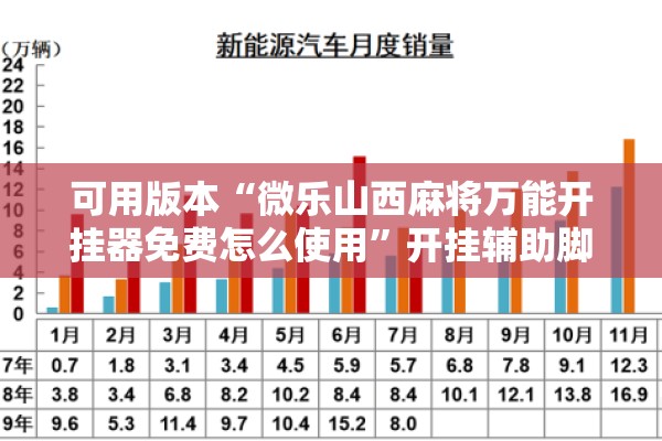 可用版本“微乐山西麻将万能开挂器免费怎么使用”开挂辅助脚本+详细开挂安装教程
