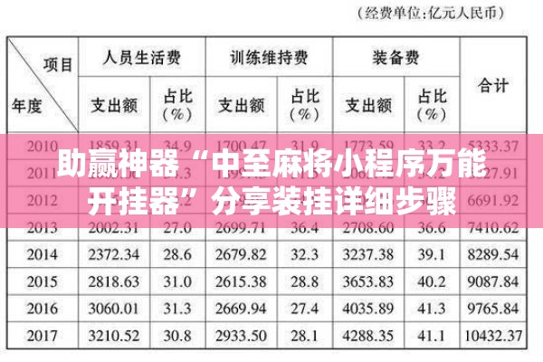 助赢神器“中至麻将小程序万能开挂器”分享装挂详细步骤