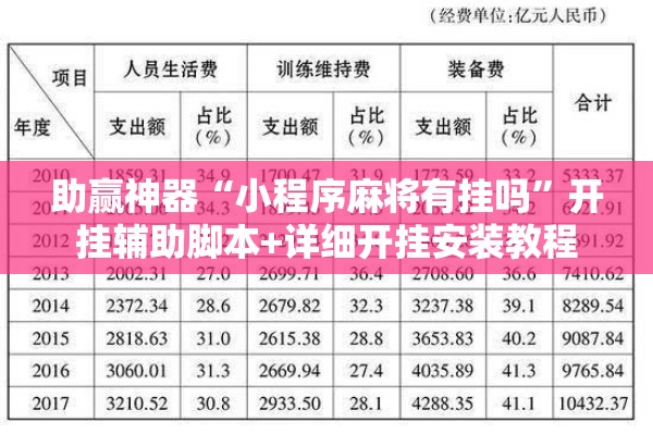 助赢神器“小程序麻将有挂吗	”开挂辅助脚本+详细开挂安装教程
