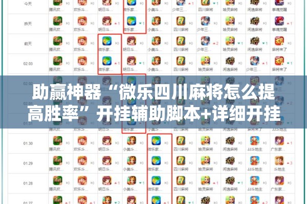 助赢神器“微乐四川麻将怎么提高胜率”开挂辅助脚本+详细开挂安装教程
