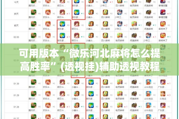 可用版本“微乐河北麻将怎么提高胜率	”(透视挂)辅助透视教程