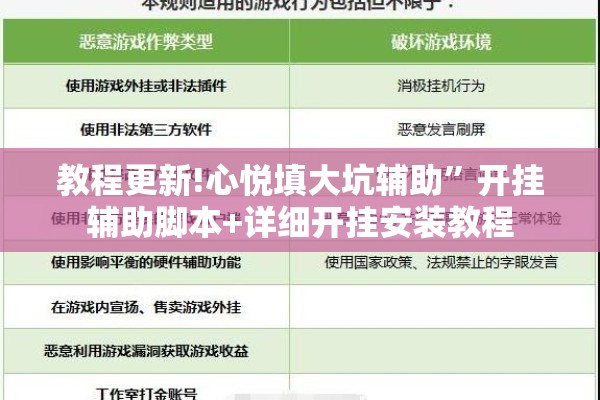 教程更新!心悦填大坑辅助”开挂辅助脚本+详细开挂安装教程