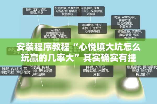 安装程序教程“心悦填大坑怎么玩赢的几率大”其实确实有挂