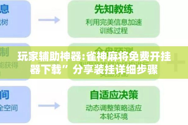 玩家辅助神器:雀神麻将免费开挂器下载”分享装挂详细步骤