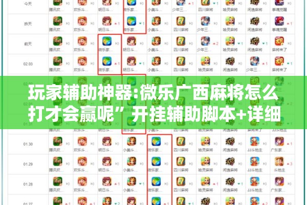 玩家辅助神器:微乐广西麻将怎么打才会赢呢	”开挂辅助脚本+详细开挂安装教程