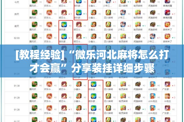 [教程经验]“微乐河北麻将怎么打才会赢”分享装挂详细步骤
